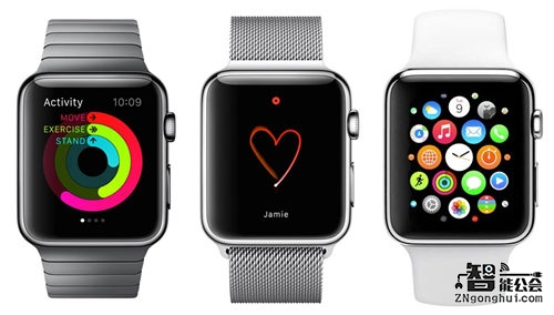 2015年度，你可以不拥有但一定要知道的智能产品！ 智能公会