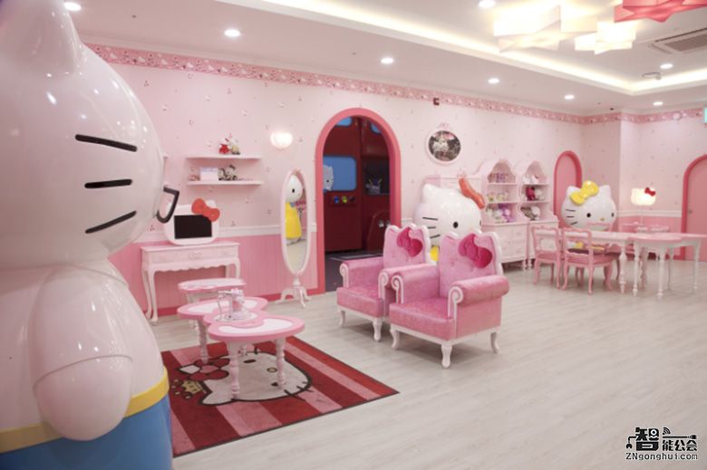 做公主从如厕开始！Hello Kitty马桶盖女生必备 智能公会