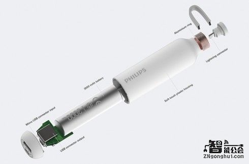 创意至极！一款可以让你装萌的充电宝 智能公会