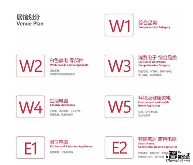 剧透：2016上海AWE展区规划提前曝光 智能公会