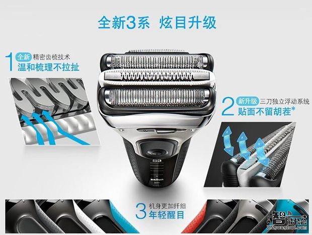 是男人就爱！父亲节就送他这几款小礼物 智能公会