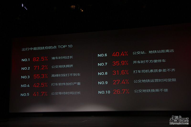 城市出行最优选 小牛电动N1S升级版发布 智能公会