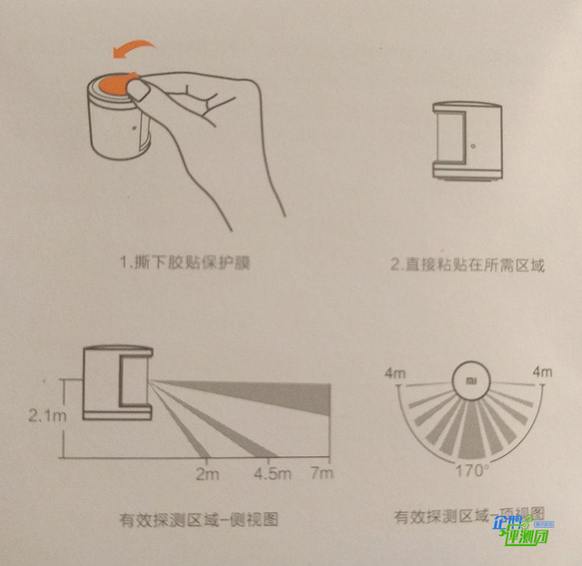 装上这套空调灯控组 让你在家做个甩手掌柜 智能公会