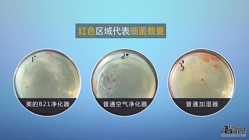 探究：加湿器、空气净化器到底能不能合二为一？ 智能公会