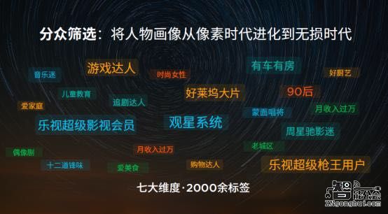 乐视宣布开放大屏生态 未来三年非硬件运营收入将超200亿 智能公会