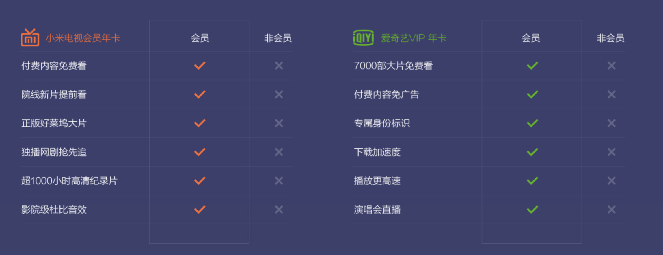 自媒体大咖为何热议这款电视 它真的值得买吗？ 智能公会