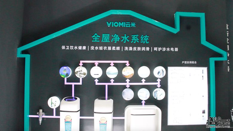 无需储水罐更健康！云米V1重新定义净水器 智能公会