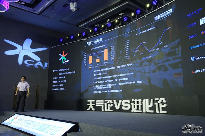 空调产销创历史新高 自我进化“对冲”天气依赖 智能公会