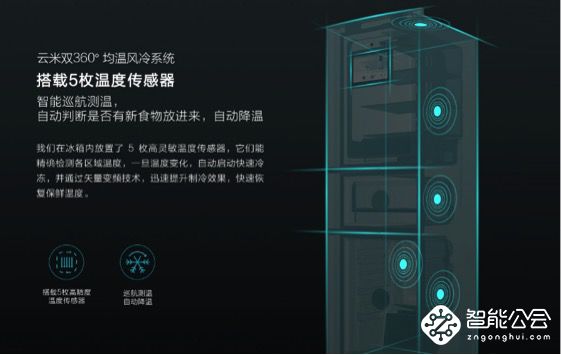 趣味实验：万万没想到草莓最终下场竟然会变这样 智能公会