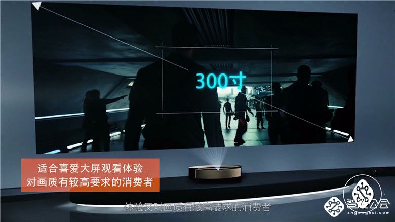 同样是投影仪 为什么激光电视的价格就敢高了十倍？ 智能公会