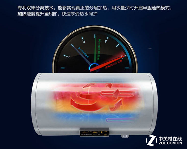 新年开工的正确姿势 先买套家电犒劳自己 智能公会