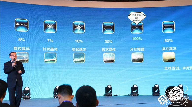 海尔净铂温湿双控自清洁空调上市：空调健康 更要空气健康 智能公会