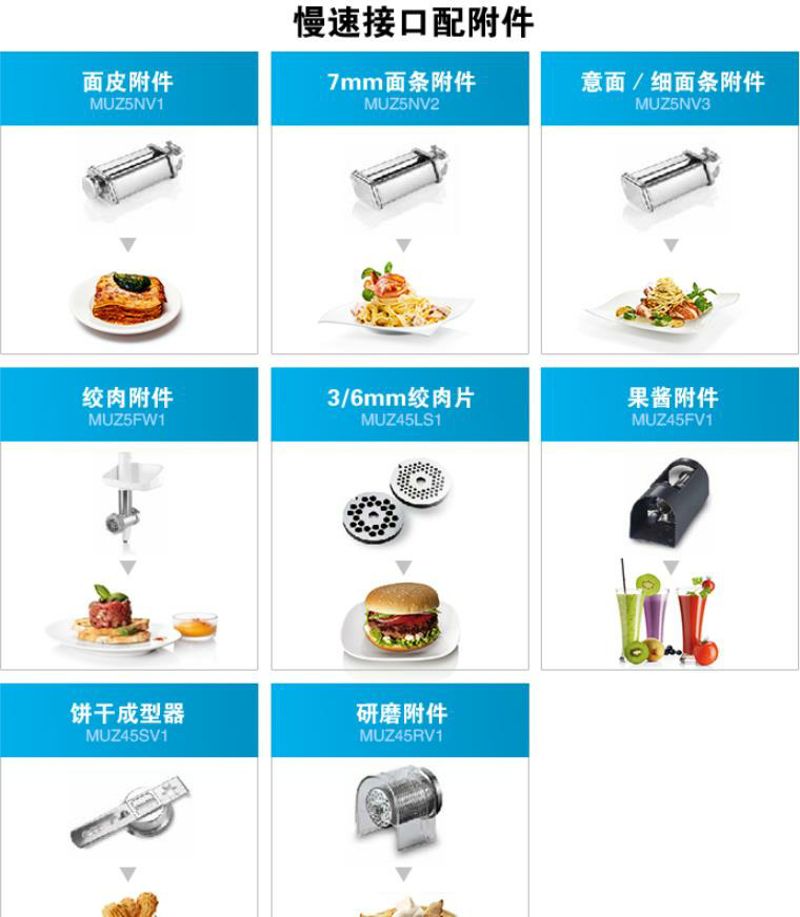 有了它，就相当于你家里请了一位大厨 智能公会