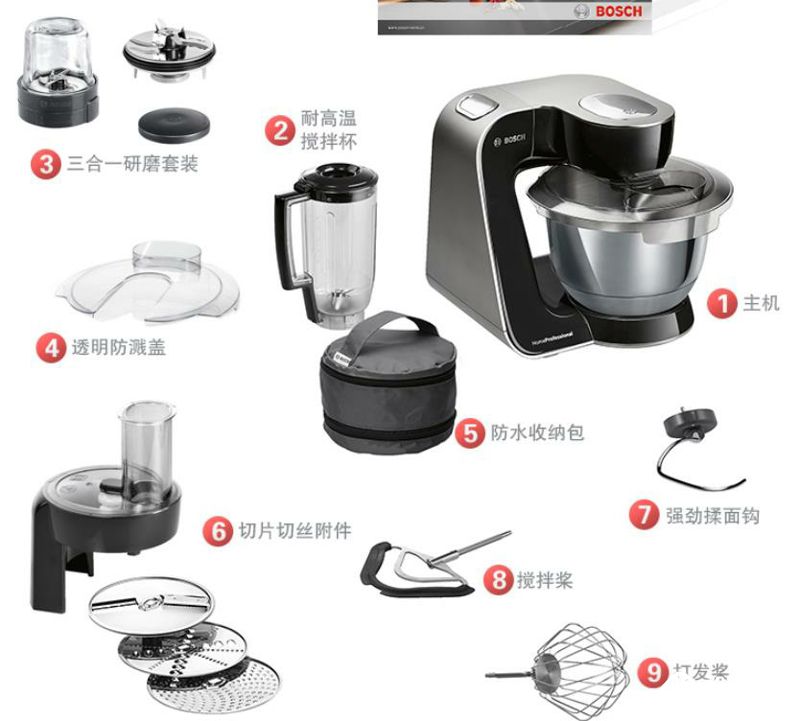 有了它，就相当于你家里请了一位大厨 智能公会