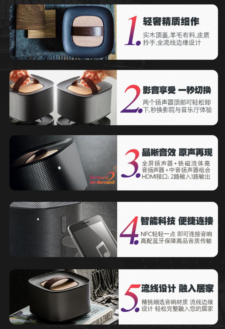 1+1+1=5？随需环绕技术的环绕音响 让你的音乐电影更加完美 智能公会