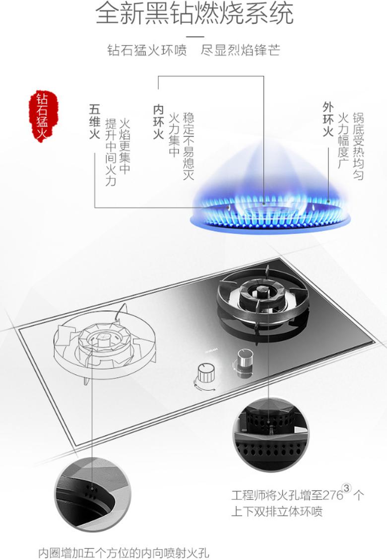 每逢佳节胖十斤？民以食为天 好的烹饪技术需要好的硬件设施 智能公会