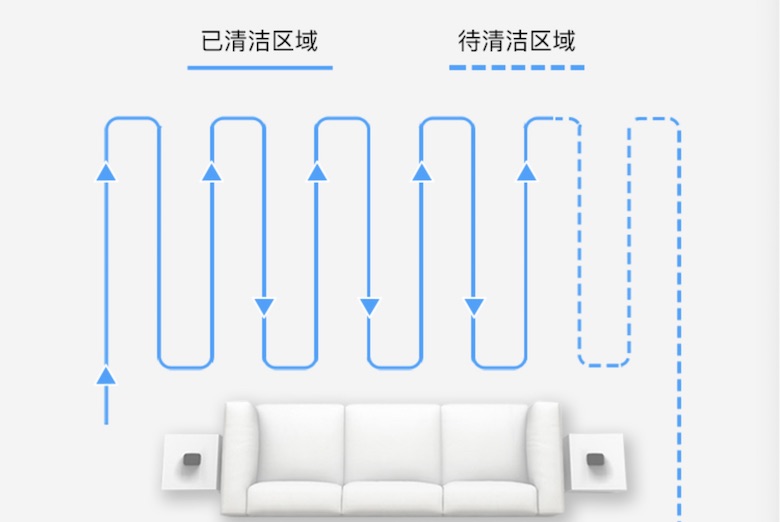 双十一套路多 如果不小心踩进去了怎么破？ 智能公会