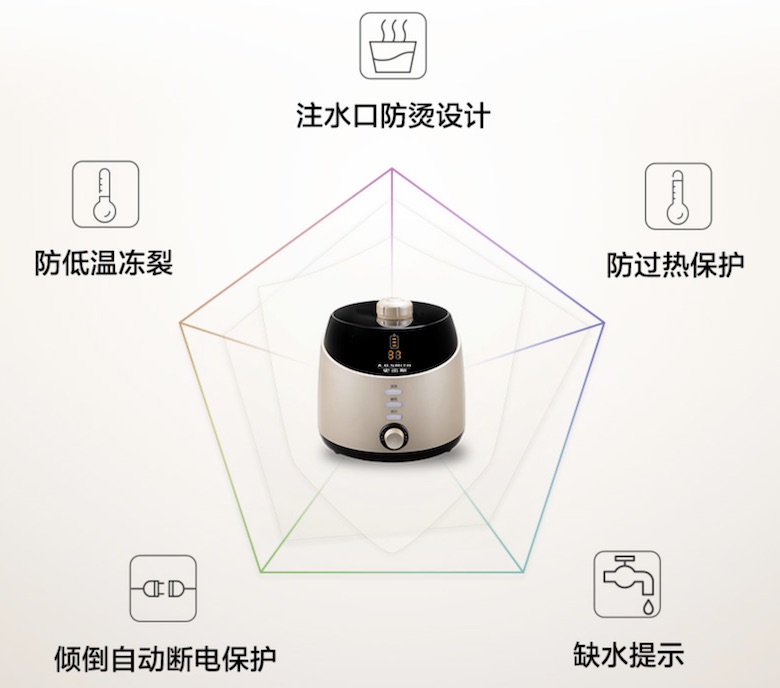 每天伴你入睡 就是我最幸福的事情 智能公会