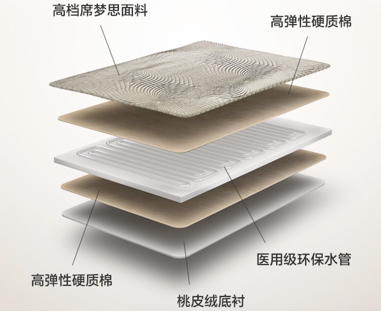 每天伴你入睡 就是我最幸福的事情 智能公会