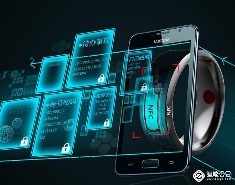 NFC掌控世界：摆脱卡扣手机，一枚戒指玩转各类场景 智能公会