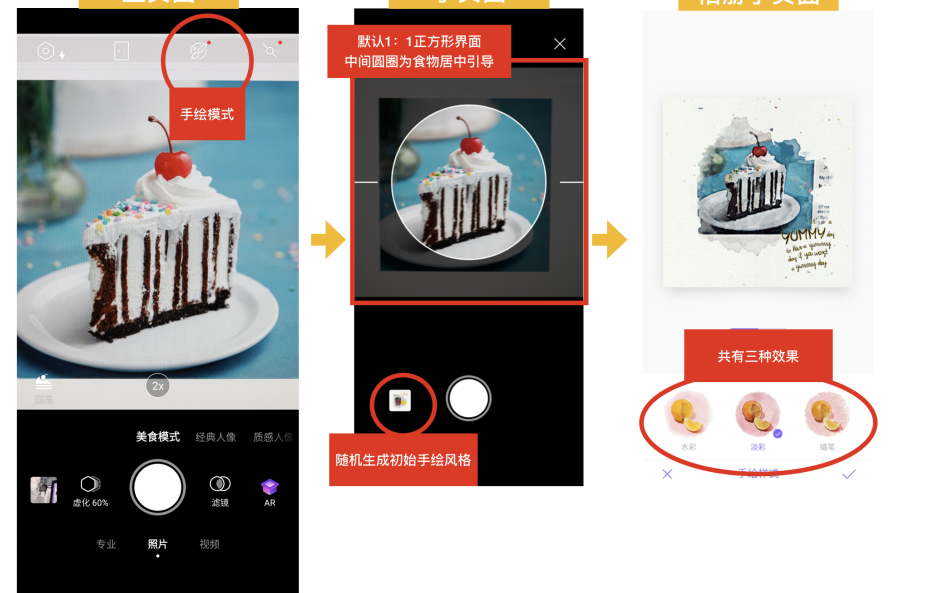 4799元！美图V7正式发布：骁龙845+前后五摄，即刻开卖 智能公会
