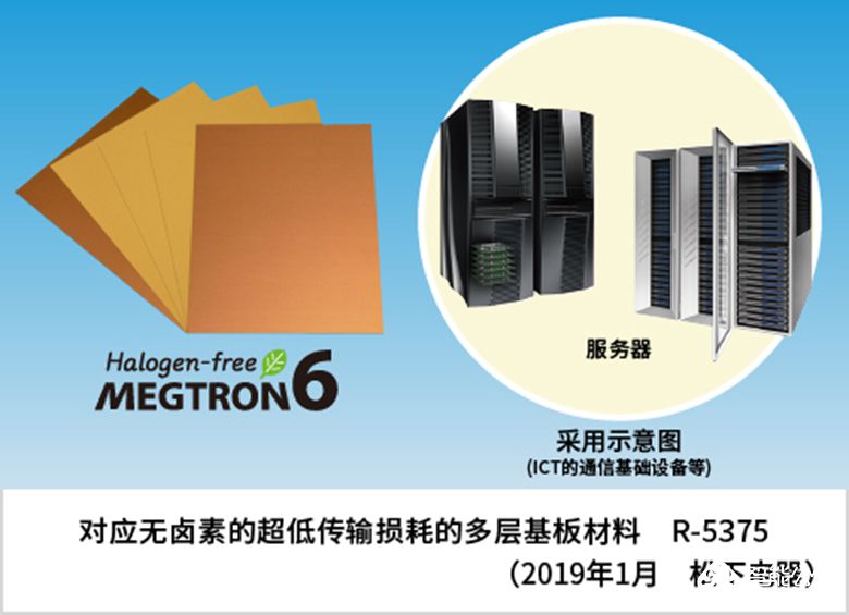 对应通信基础设备用无卤素 多层基板材料（Halogen-free MEGTRON6）实现产品化 智能公会