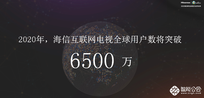 海信互联网电视激活用户突破4000万，2019全面上线海外VIDAA AI系统 智能公会