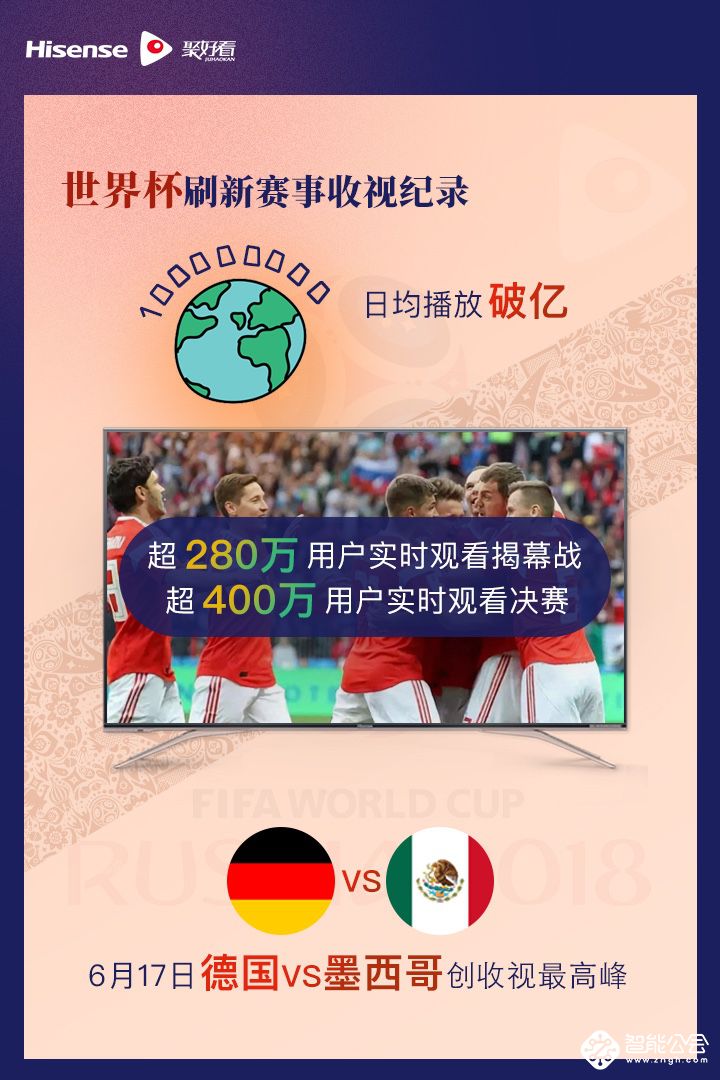 左手追剧右手K歌，海信互联网电视改写客厅娱乐新模式 智能公会