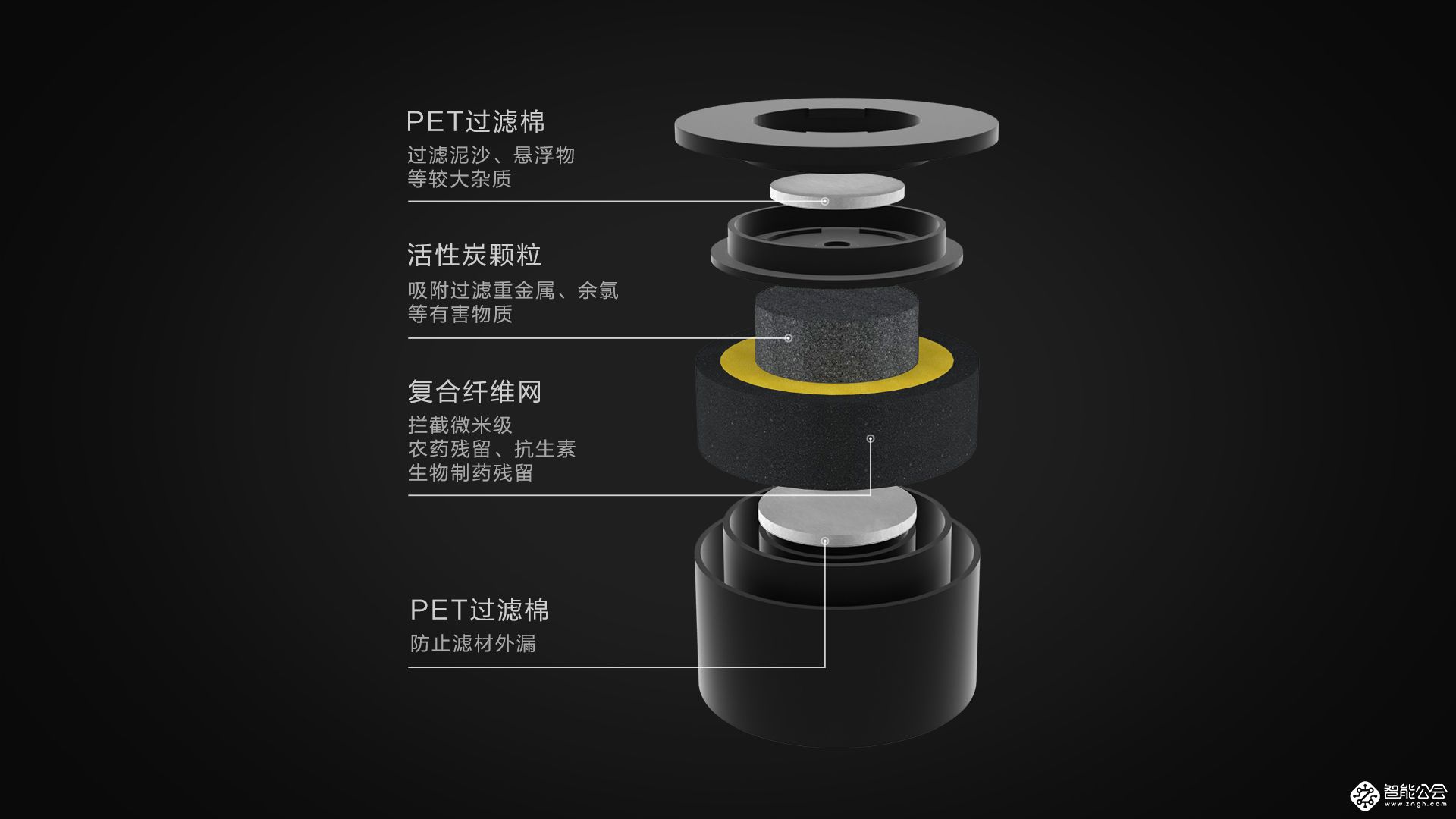 14天支持金额超1000万，一目小米众筹成功的秘密 智能公会