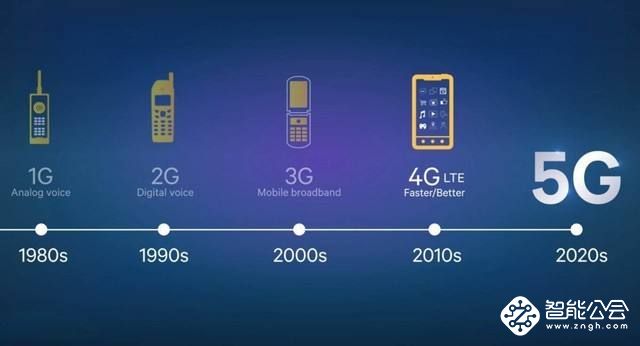 从今天起微信可直接办理ETC；官方：小米CC9 Mimoji萌拍没有抄袭iPhone 智能公会