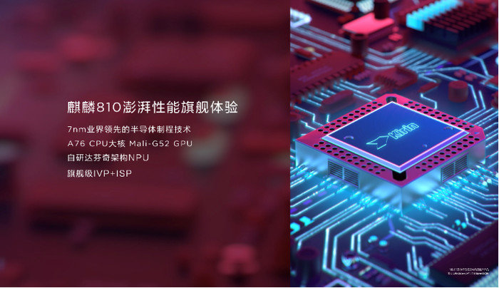 华为nova 5i Pro大中电器现货开售 拍照实力不容小觑 智能公会