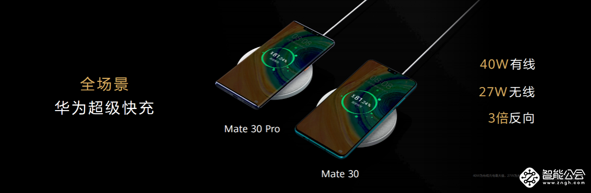 徕卡电影四摄 华为Mate30系列国内发布 售价3999元起 智能公会