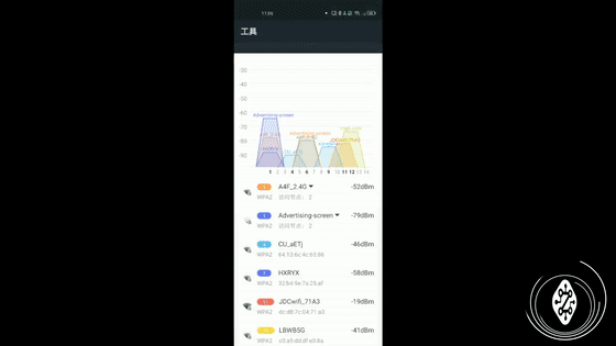 感受超级网速 京东云无线宝路由器评测 智能公会