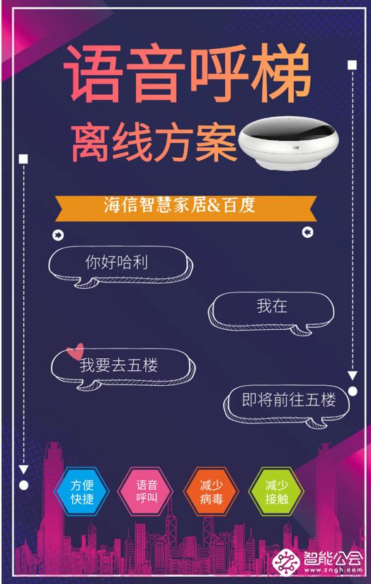 最快0.3秒响应！海信推出无接触乘电梯方案 智能公会