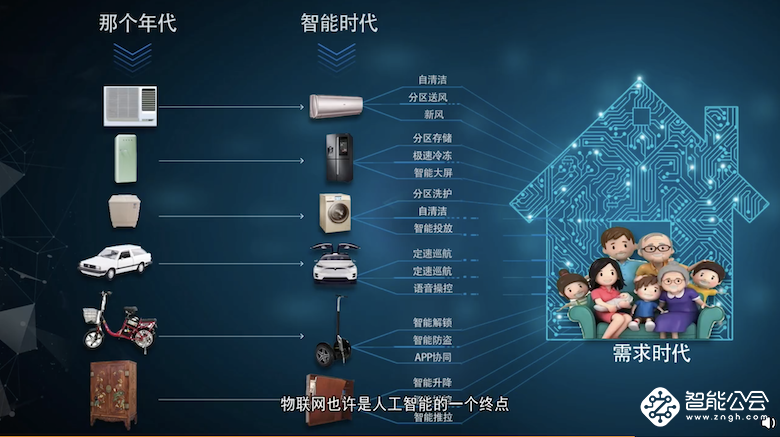 购买智能产品需谨慎 小心被伪智能割了韭菜 智能公会