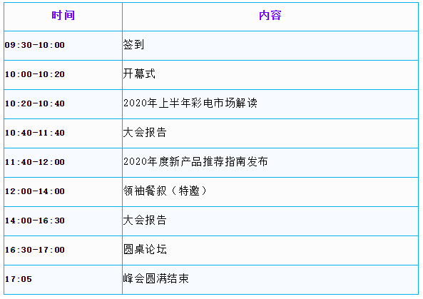 2020全球智能显示领袖峰会暨CRC第56届2020年度彩电行业研究发布会将开幕 2020全球智能显示领袖峰会暨CRC第56届2020年度彩电行业研究发布会将开幕 智能公会