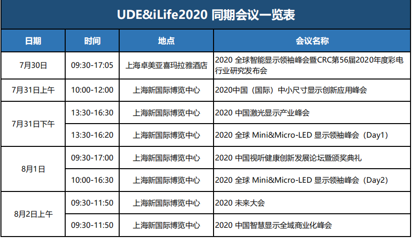 UDE&iLife2020同期会议大公开,总有一场适合您! UDE&iLife2020同期会议大公开,总有一场适合您! 智能公会