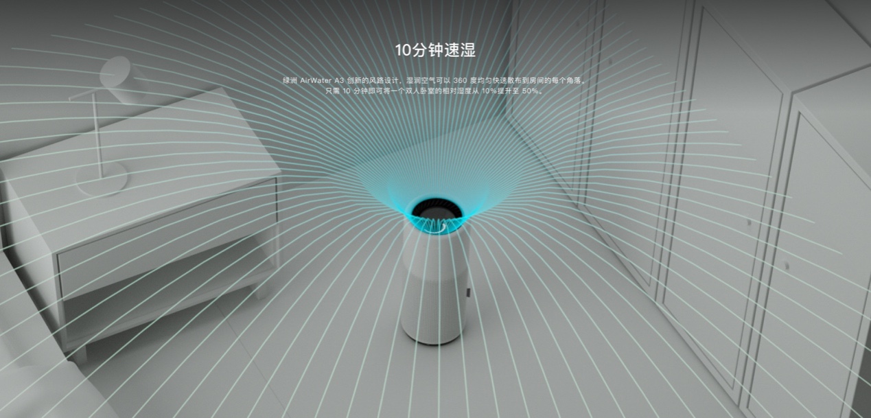 极速加湿补水超快 秋冬必备绿洲AirWater A3加湿器 智能公会