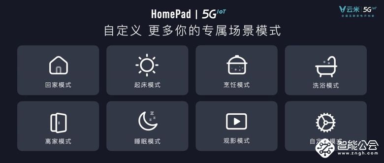 发布多款5GIoT战略新品，云米让5G的家变为现实 智能公会