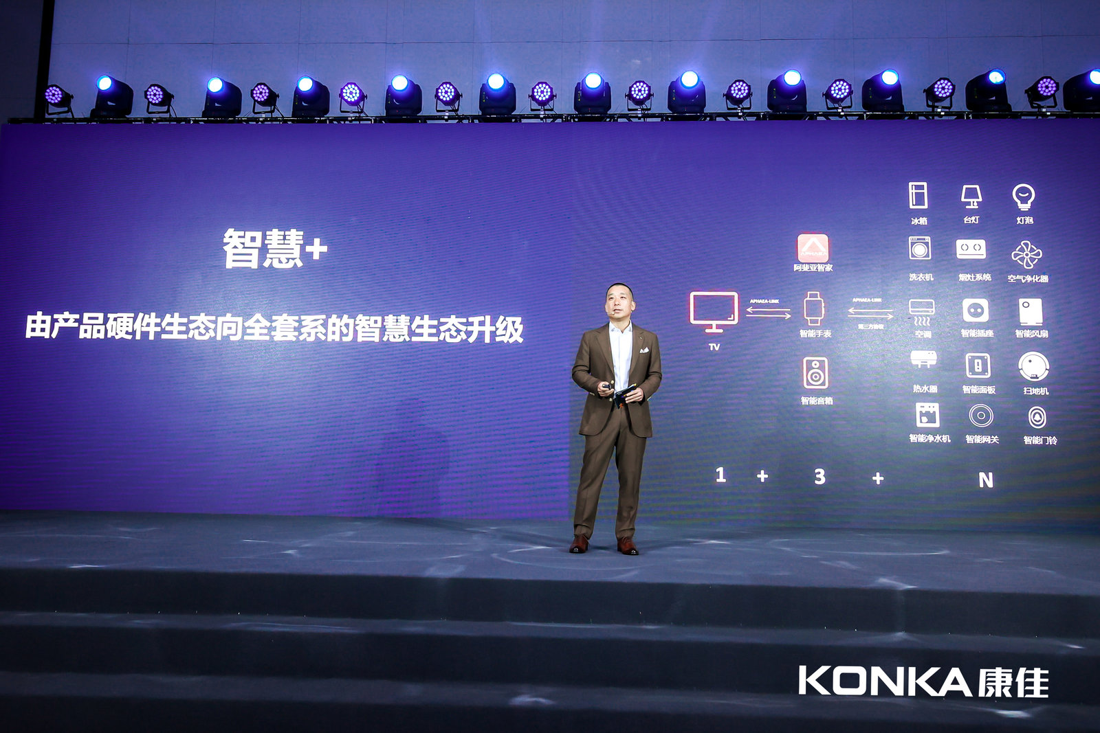 从APHAEA战略到“APHAEA智慧+” 康佳升级了这四点 智能公会