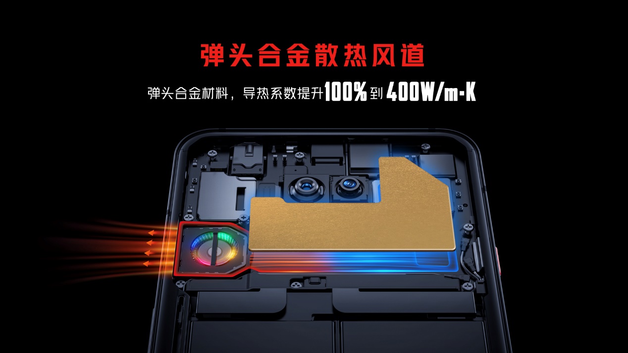 标配165W快充！行业唯一屏下摄像游戏手机红魔7仅3899元起 智能公会