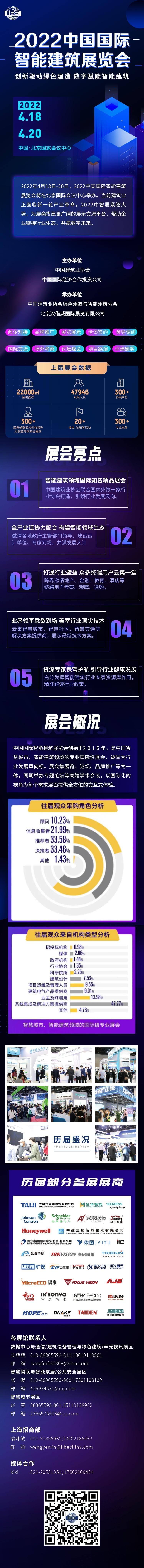 2022中国国际智能建筑博览会开幕在即 智能公会