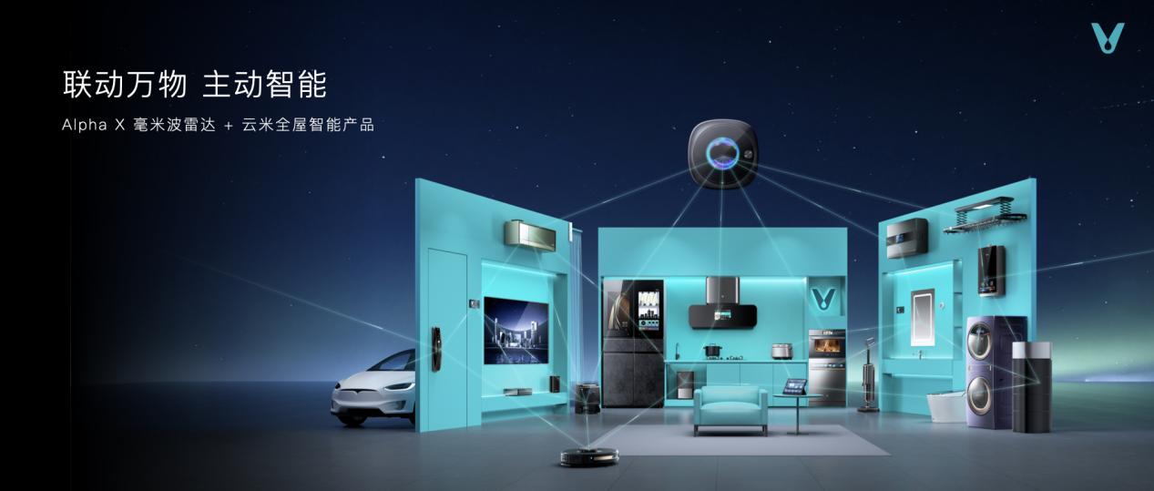 云米重磅推出全屋智能“全家桶” 打造1=N44全屋智能解决方案 智能公会
