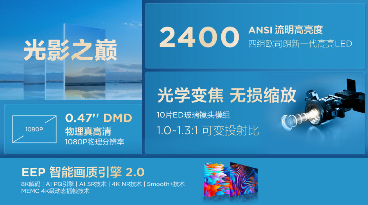 主流+旗舰 联想发布小新520、YOGA 7000两款智投新品 扩充品牌生态 智能公会