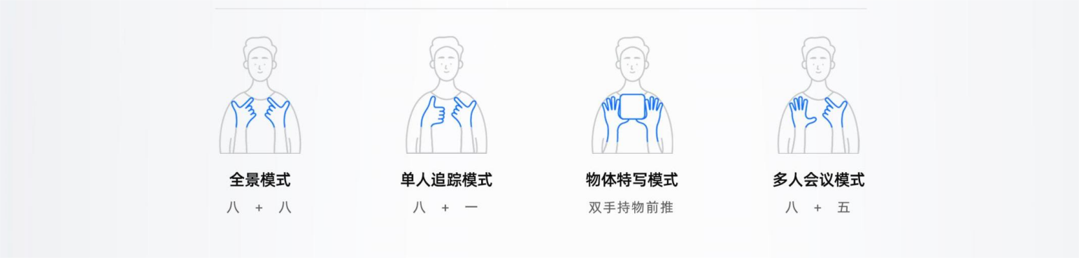 超清4K影像，4800万像素！魅蓝lifeme智能摄像头Pro正式开售 售价：699元 智能公会