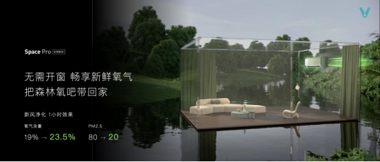 云米发布AI:Helpful 2.0  让全屋智能真正有用、好用 智能公会