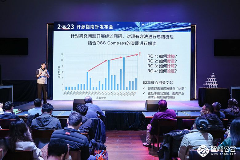 OSS Compass 开源指南针发布，我国首个开源生态健康评估平台正式诞生 智能公会