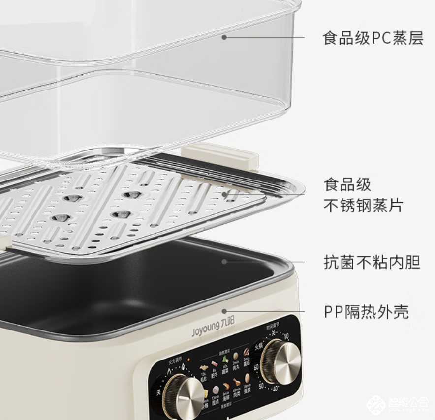 高效速热，九阳GZ536电蒸锅锁住食材鲜美 智能公会