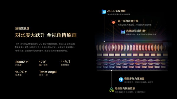 康佳电视A8系列新品，AI大屏高端融合，欧洲杯观赛新选择 智能公会