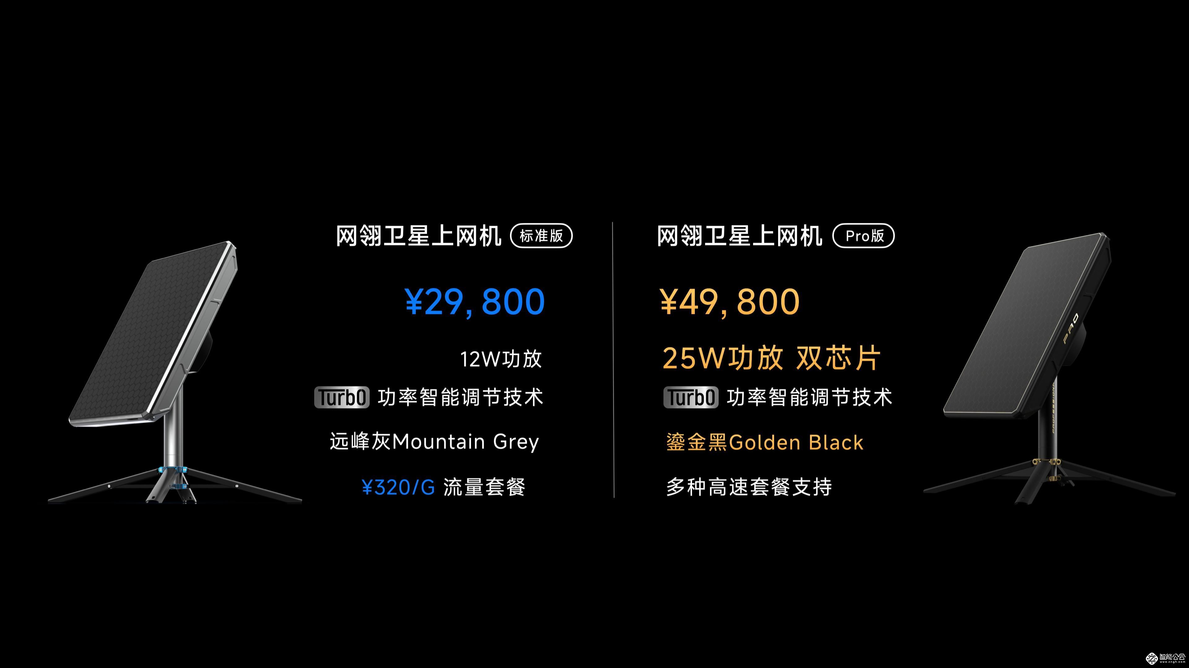 中国首款民用宽带卫星上网设备正式发售 售价29800元 智能公会